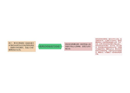 信用证经验技巧总结1