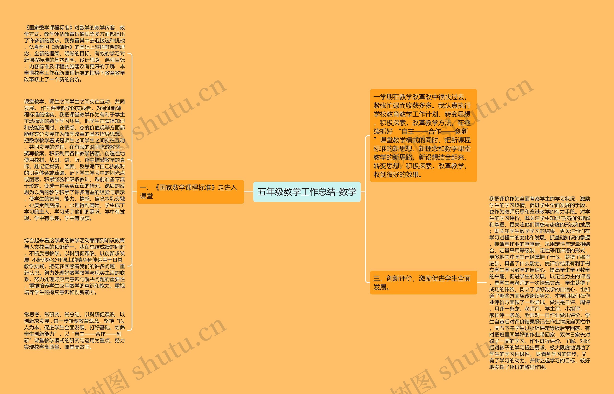 五年级教学工作总结-数学