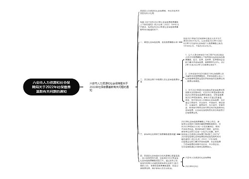 六安市人力资源和社会保障局关于2022年社保缴费基数有关问题的通知