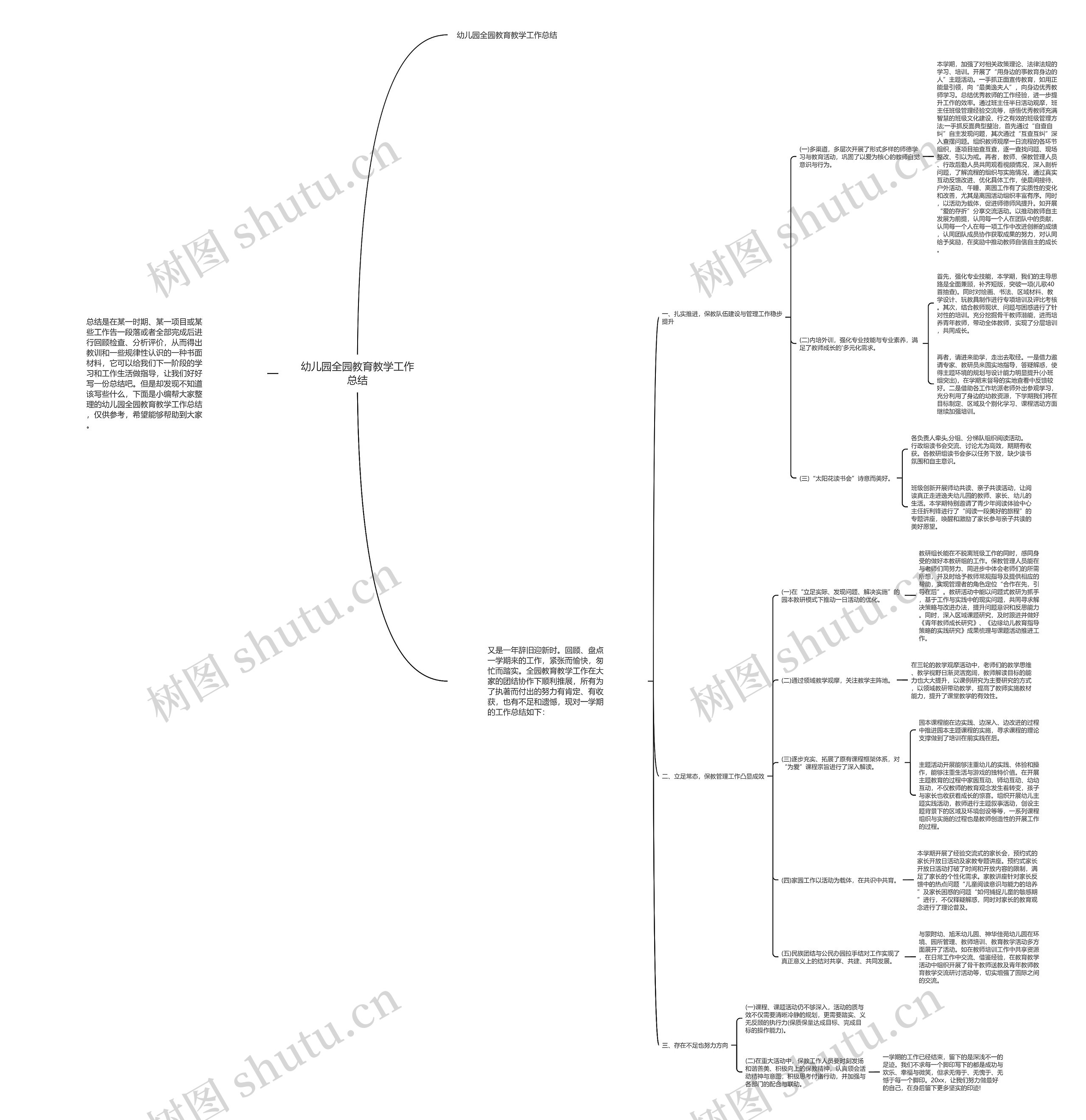 幼儿园全园教育教学工作总结 幼儿园全园教育教学工作总结
