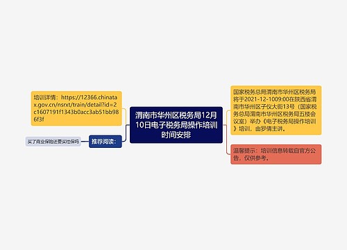 渭南市华州区税务局12月10日电子税务局操作培训时间安排