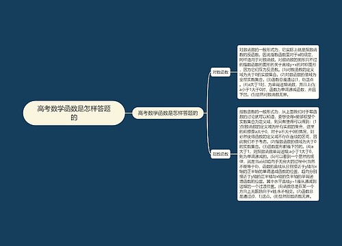 高考数学函数是怎样答题的