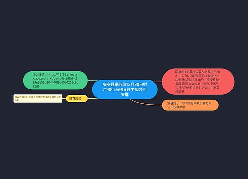 庆安县税务局12月30日财产和行为税合并申报时间安排