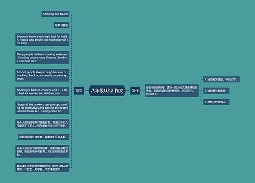 八年级U2.2 作文