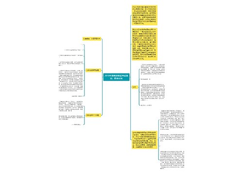 2018年教师资格证考试面试：职业认知