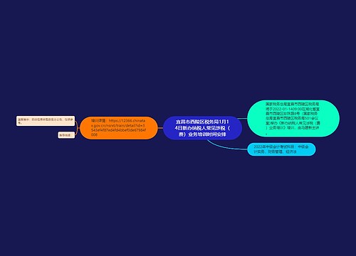 宜昌市西陵区税务局1月14日新办纳税人常见涉税（费）业务培训时间安排