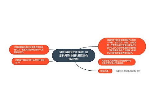 河南省国税发票查询：国家税务局增值税发票真伪查询系统