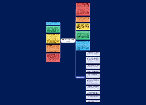 中学“平安校园”创建工作总结