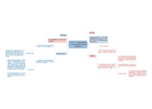 2018（下）教师资格考试：非师范生考教师资格证如何选学科