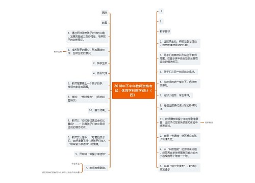 2018年下半年教师资格考试：体育学科教学设计（四）