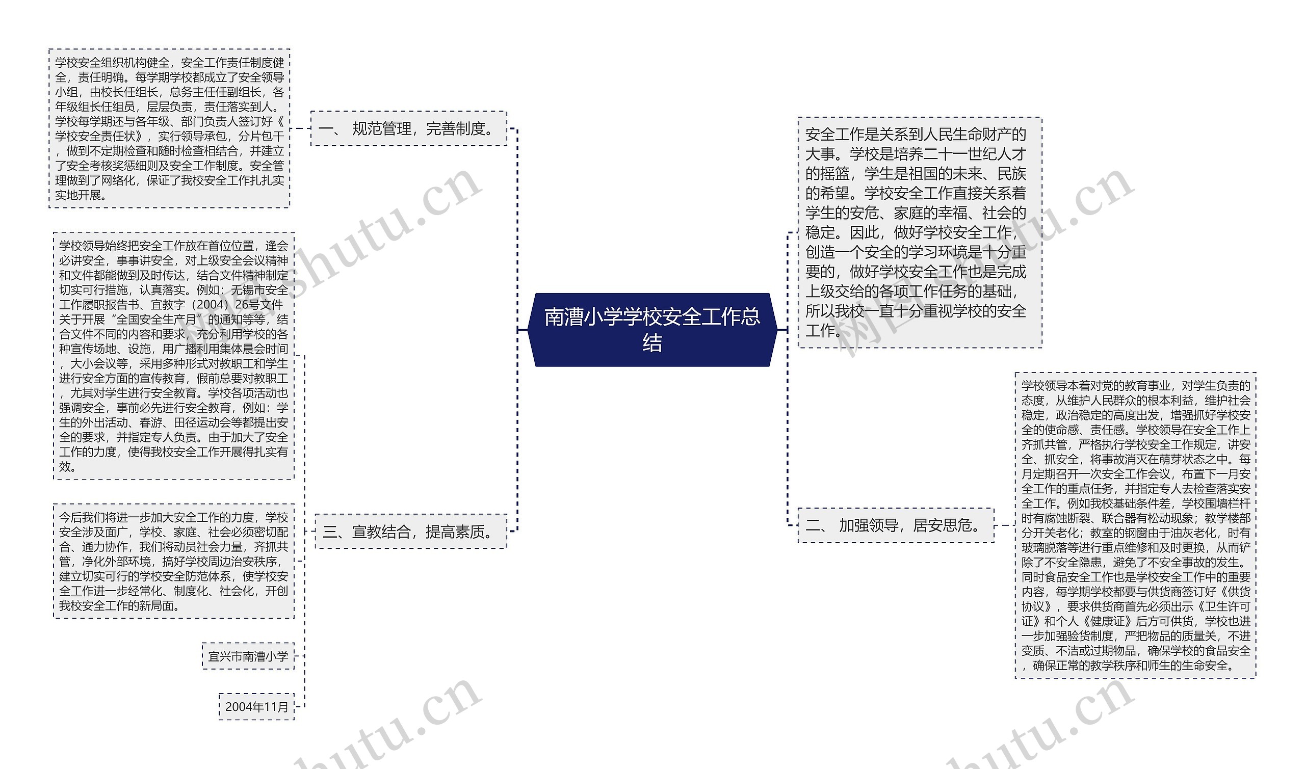 南漕小学学校安全工作总结