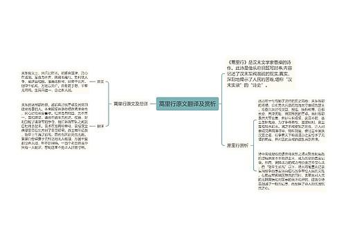 蒿里行原文翻译及赏析