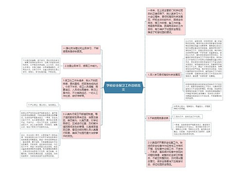 学校安全保卫工作总结范文