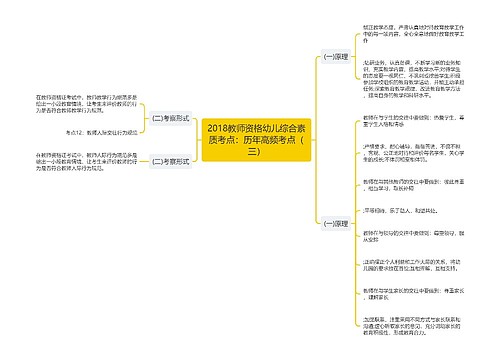 2018教师资格幼儿综合素质考点：历年高频考点（三）