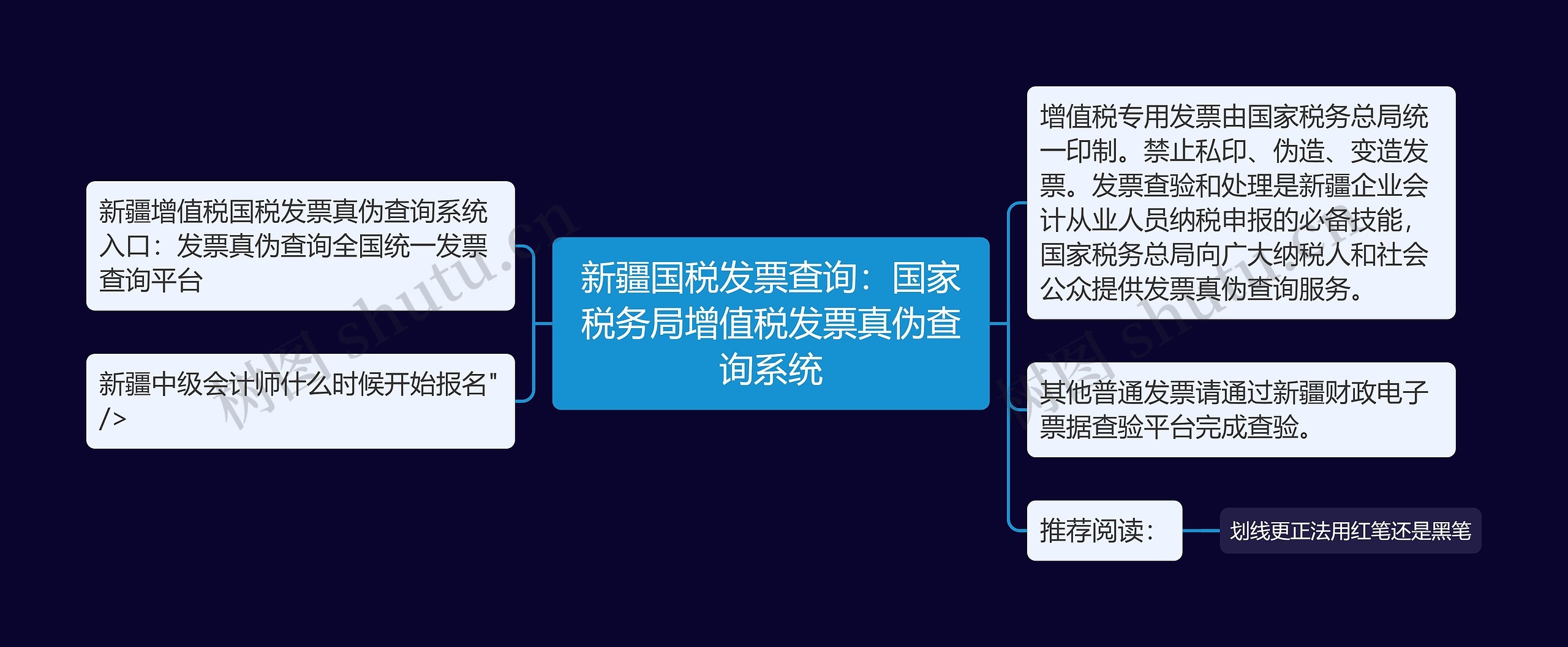 新疆国税发票查询：国家税务局增值税发票真伪查询系统