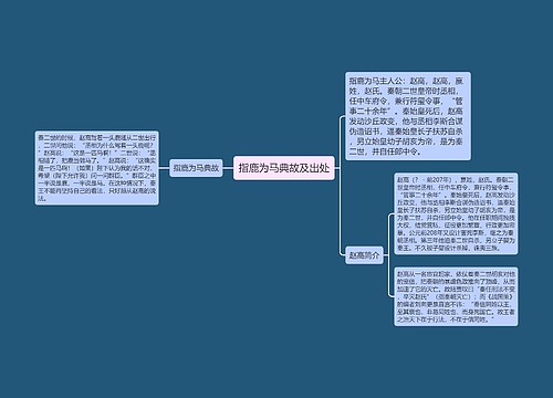 指鹿为马典故及出处