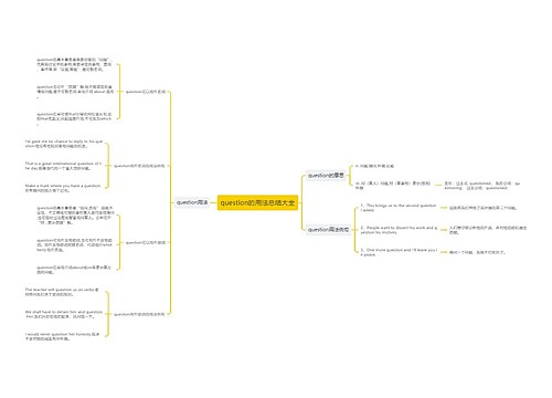 question的用法总结大全