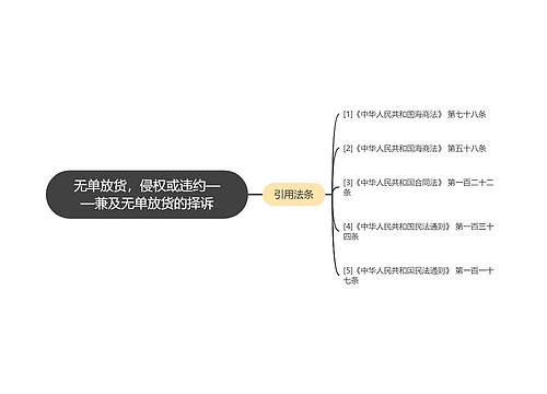 无单放货，侵权或违约——兼及无单放货的择诉