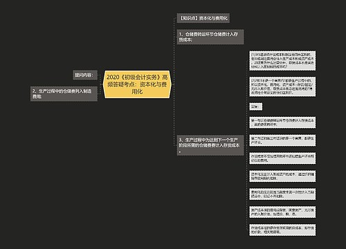 2020《初级会计实务》高频答疑考点：资本化与费用化