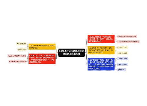 2022年教师招聘教综基础知识幼儿易错题36