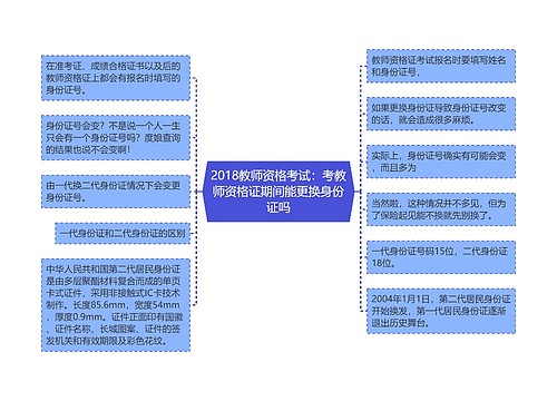 2018教师资格考试：考教师资格证期间能更换身份证吗