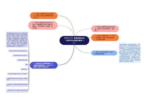 2018（下）教师资格考试：教育学论述题目解析（二）