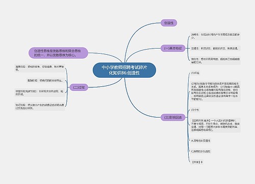 中小学教师招聘考试碎片化知识86:创造性