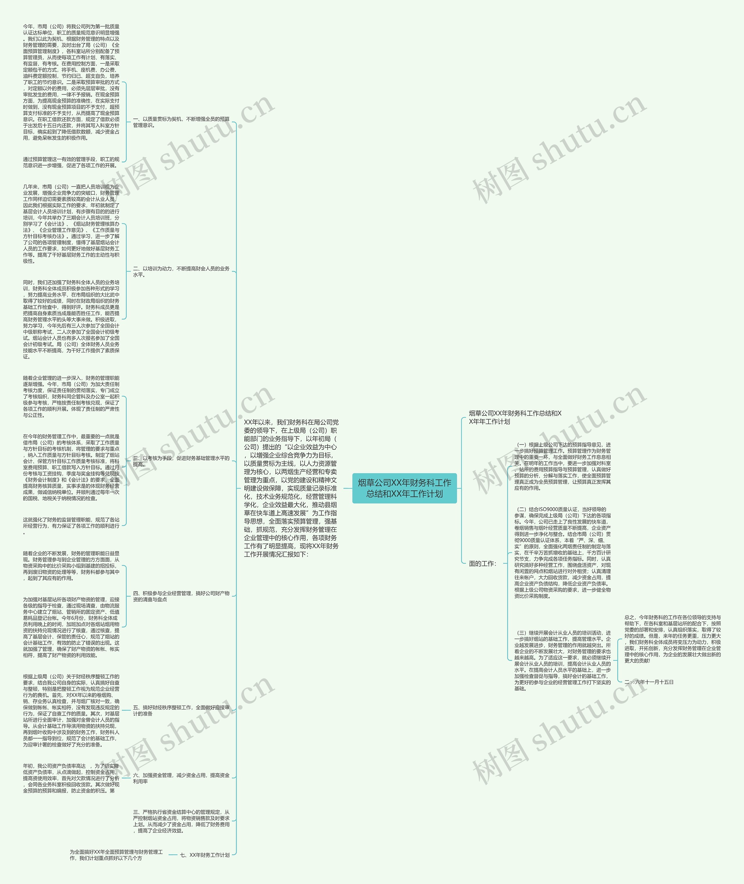 烟草公司XX年财务科工作总结和XX年工作计划思维导图