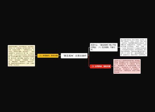 “滕王阁序”文言文赏析