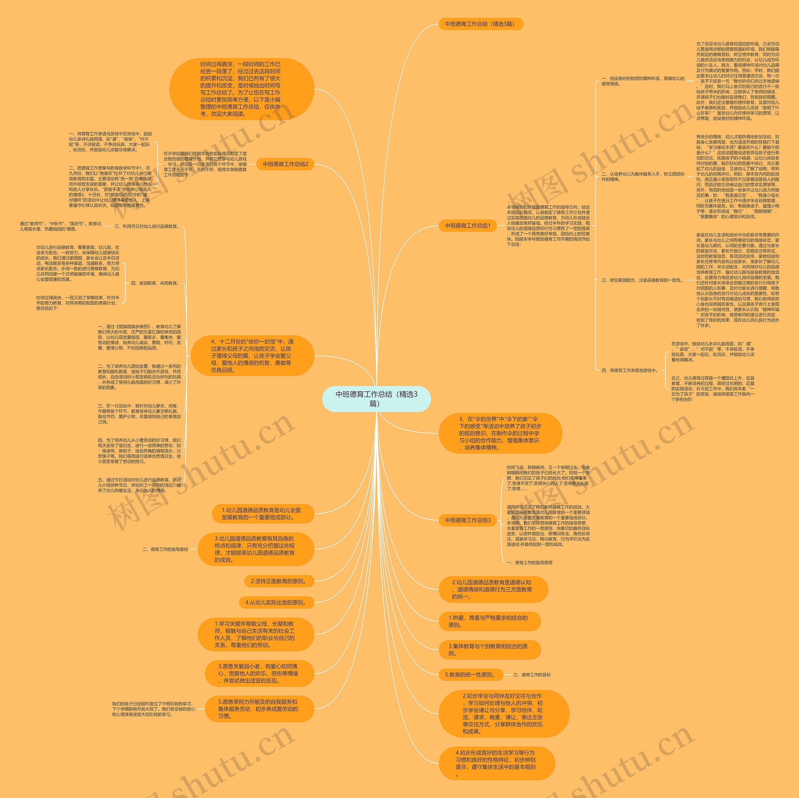 中班德育工作总结（精选3篇）思维导图