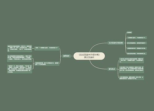 《左迁至蓝关示侄孙湘》原文及赏析