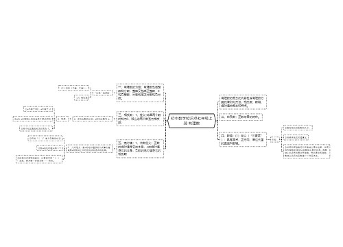 初中数学知识点七年级上册 有理数
