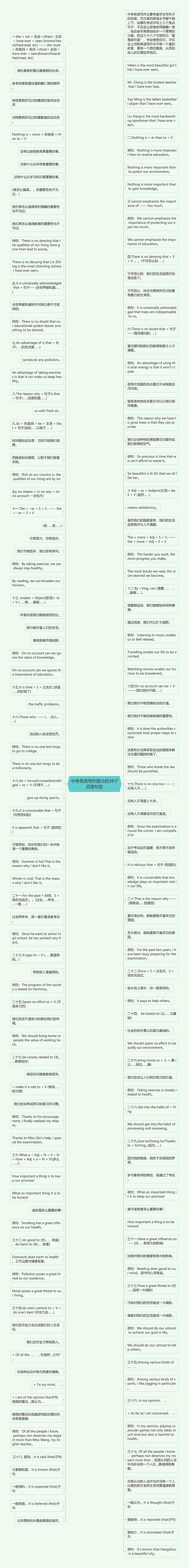 中考英语写作提分的38个百搭句型