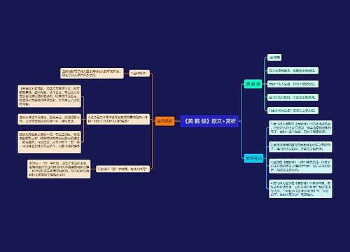 《黄 鹤 楼》原文+赏析