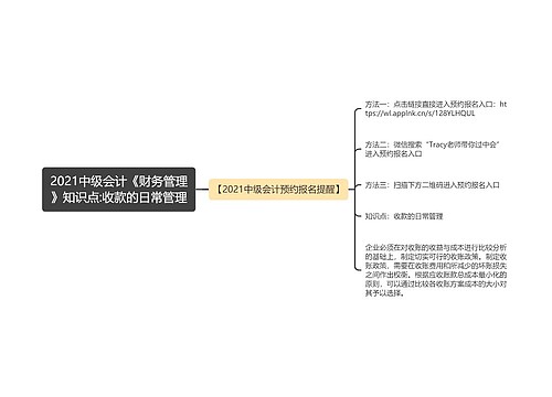 2021中级会计《财务管理》知识点:收款的日常管理