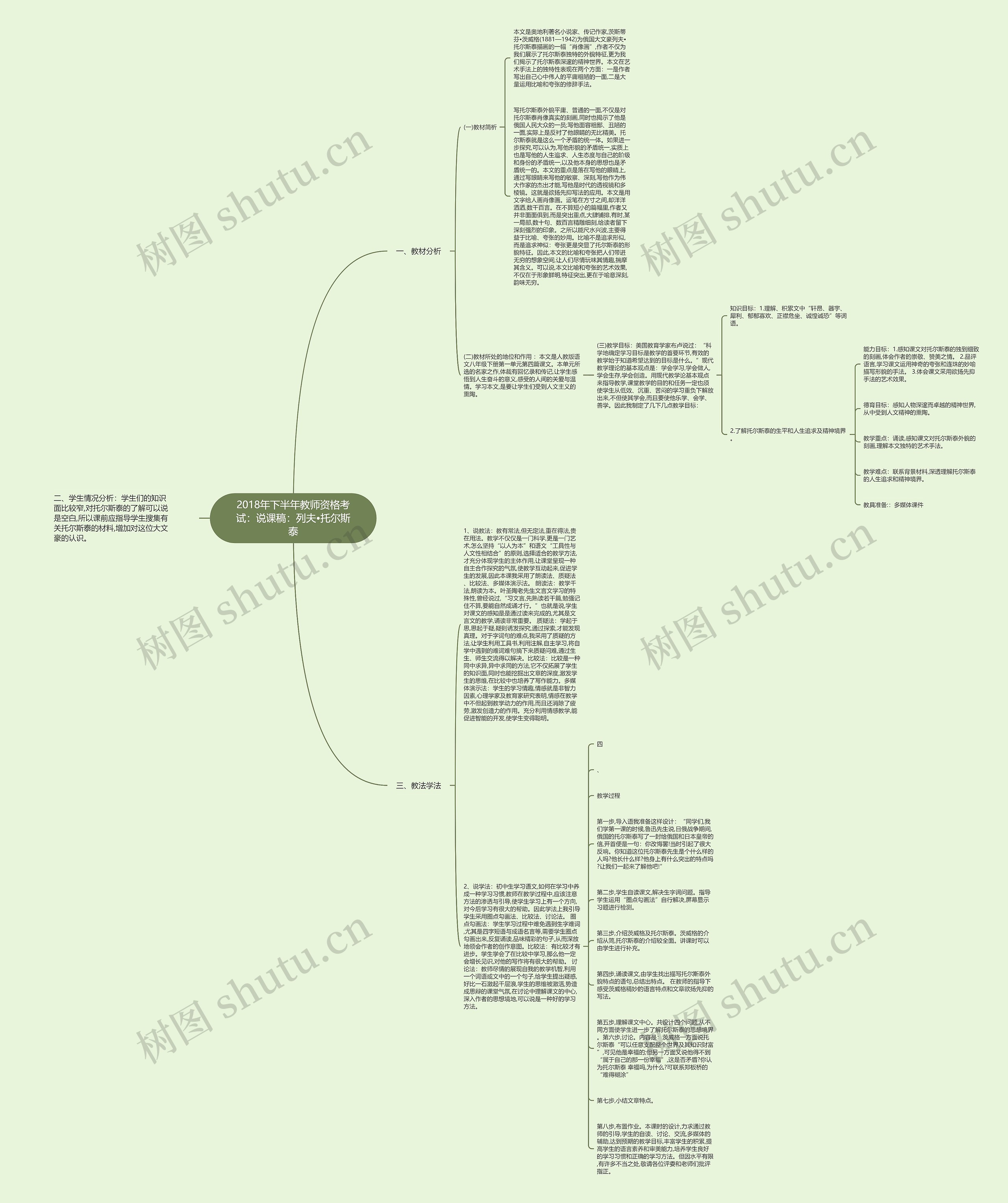 2018年下半年教师资格考试：说课稿：列夫•托尔斯泰思维导图