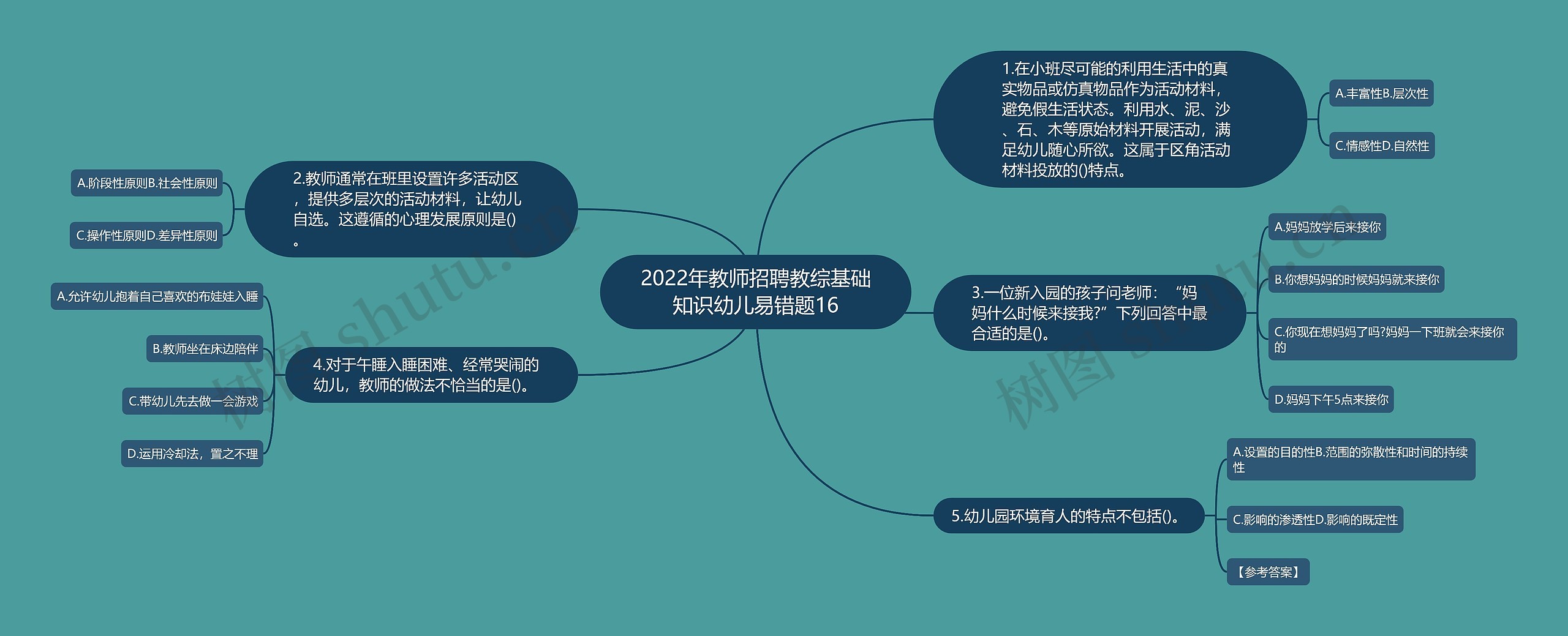 2022年教师招聘教综基础知识幼儿易错题16