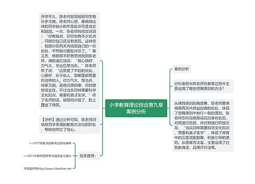 小学教育理论综合第九章案例分析