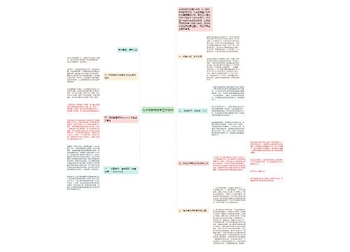 九年级数学教学工作总结思维导图