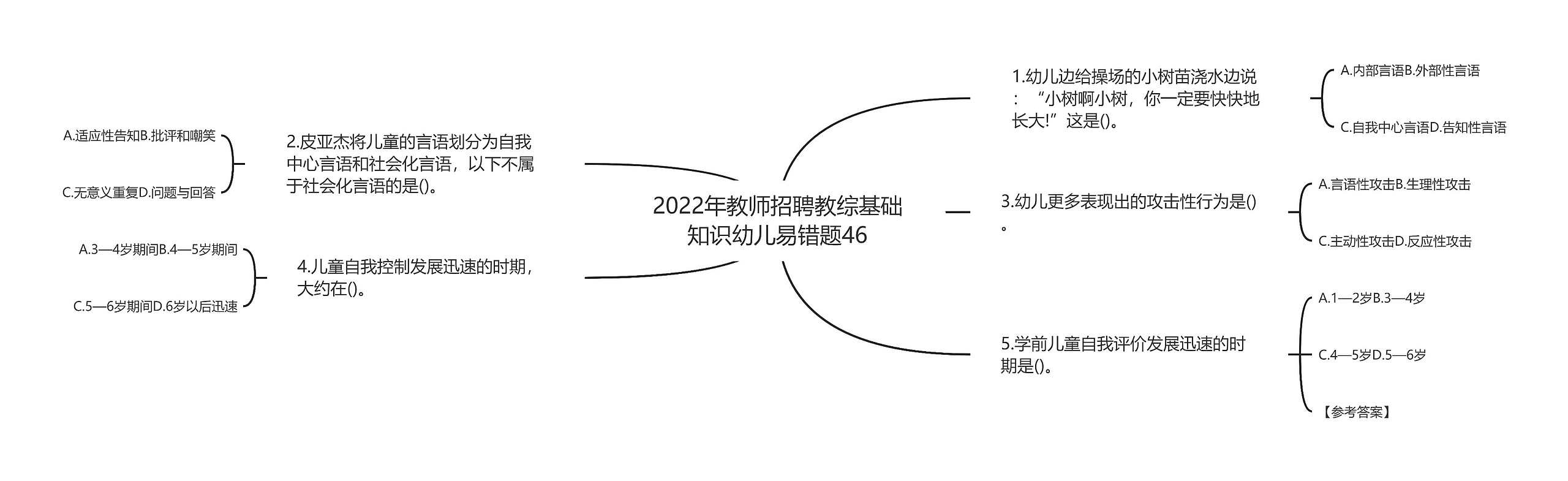 2022年教师招聘教综基础知识幼儿易错题46