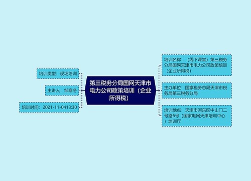 第三税务分局国网天津市电力公司政策培训（企业所得税）