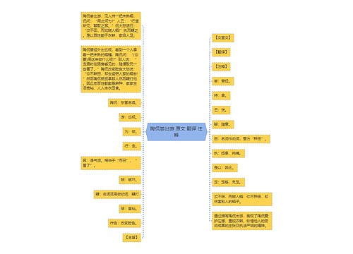 陶侃尝出游 原文 翻译 注释