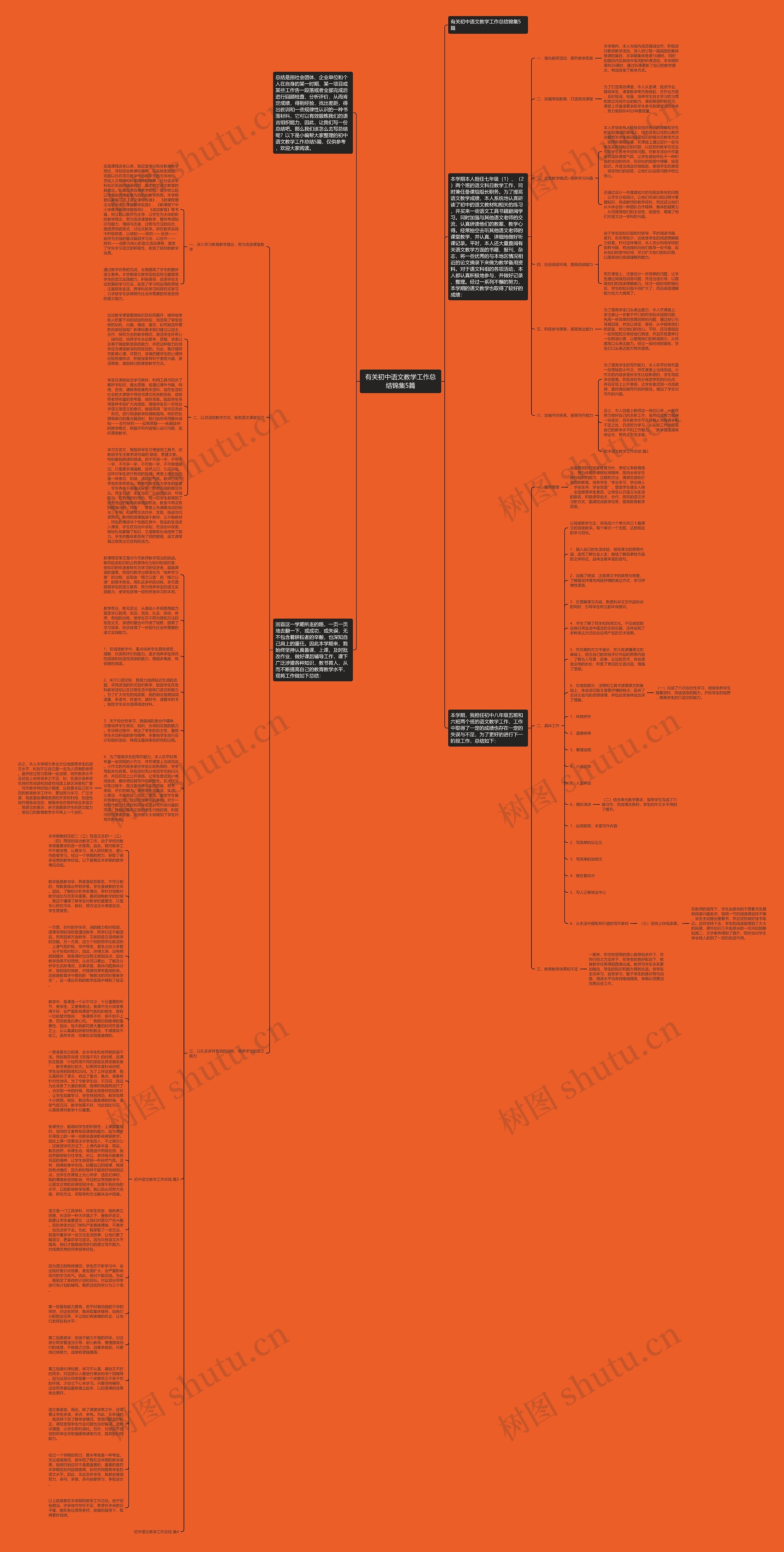 有关初中语文教学工作总结锦集5篇思维导图
