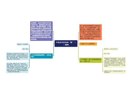 中美史中的各种“最”——建筑