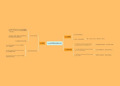 luck的用法总结大全
