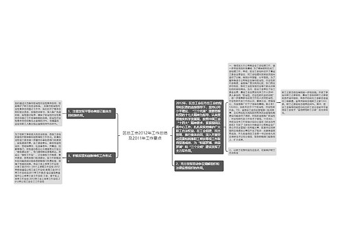 区总工会2012年工作总结及2011年工作要点