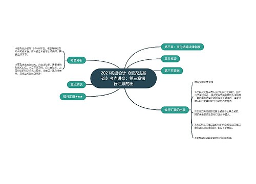 2021初级会计《经济法基础》考点讲义：第三章银行汇票的出