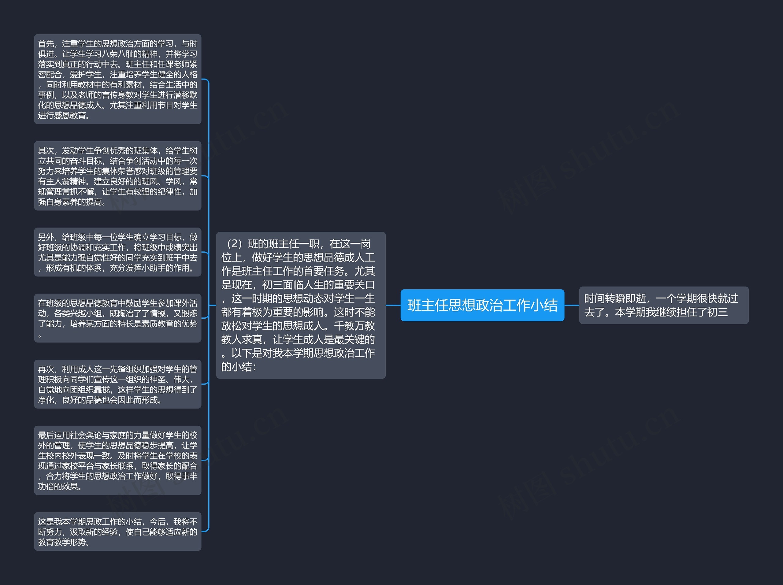 班主任思想政治工作小结