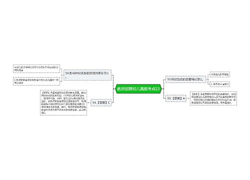 教师招聘幼儿高频考点23
