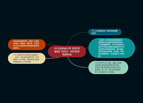 2022初级会计师《经济法基础》知识点：特许权使用费所得